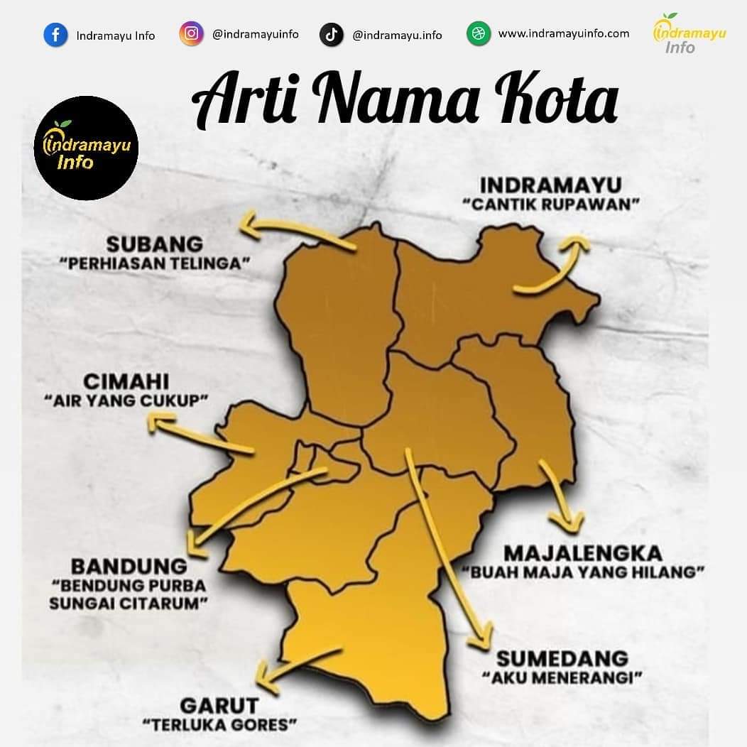 Ini Arti Nama Kelahiran ku Selamat Datang di Situs Resmi Desa Jambe